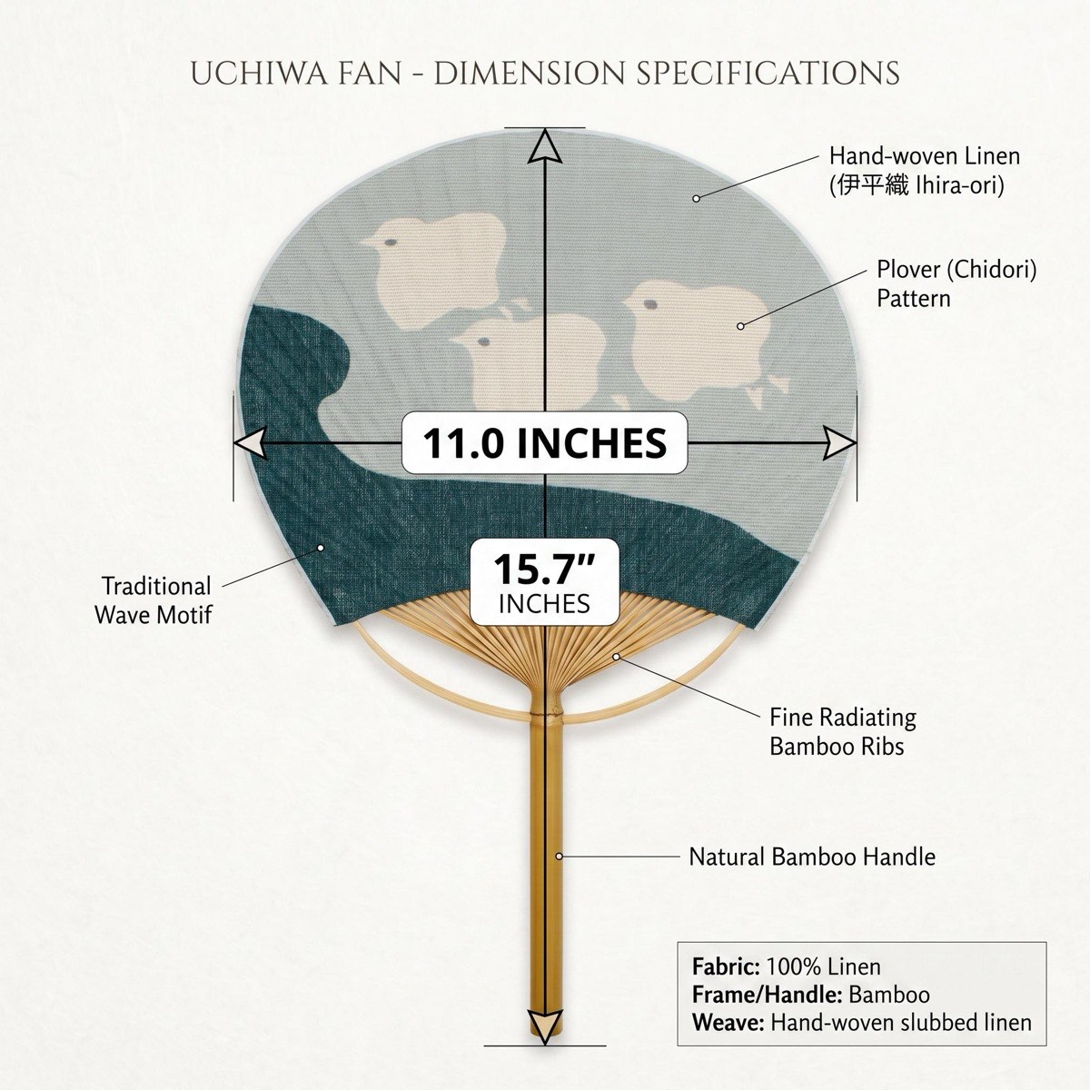 Japanese Uchiwa Hand Fan, Linen Chidori Bird Motif, Bamboo Frame, Made in Japan — view 3