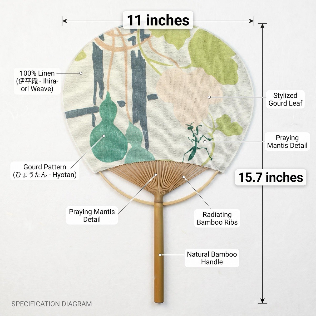 Japanese Uchiwa Hand Fan, Linen Gourd Motif, Bamboo Frame, Made in Japan — view 3