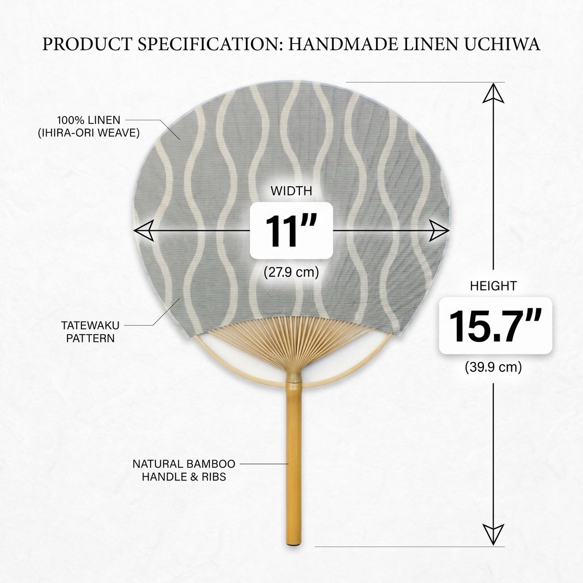 Japanese Uchiwa Hand Fan, Linen Tatewaku Wave Motif, Bamboo Frame, Made in Japan — view 3