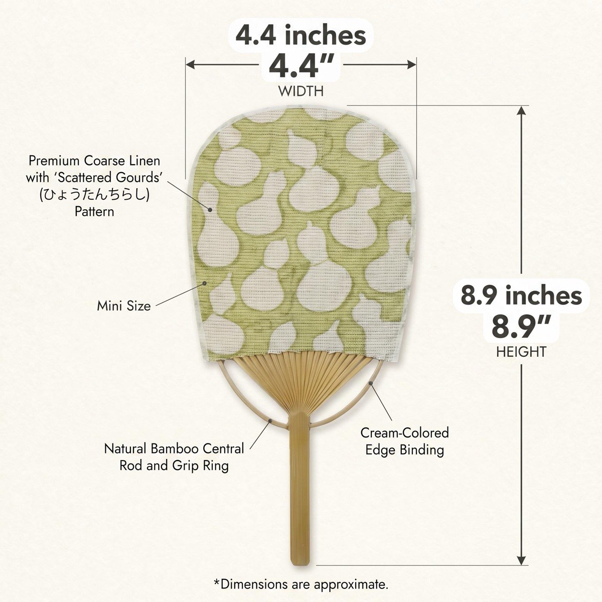 Mini Japanese Uchiwa Fan, Linen Gourd Scatter Motif, Bamboo Frame, Made in Japan — view 4