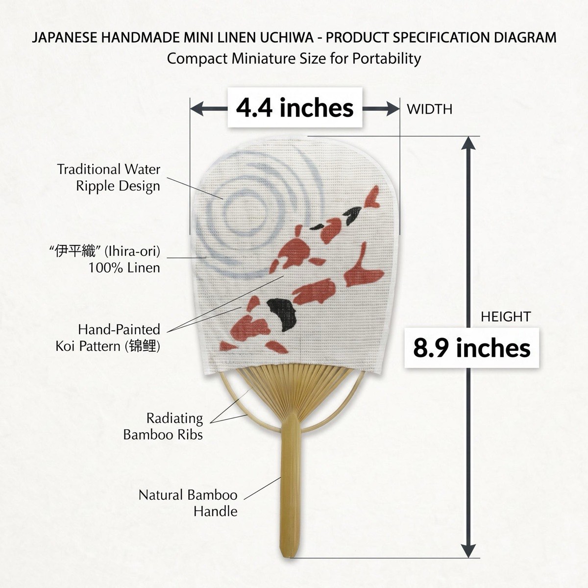 Mini Japanese Uchiwa Fan, Linen Koi Motif, Bamboo Frame, Made in Japan — view 3
