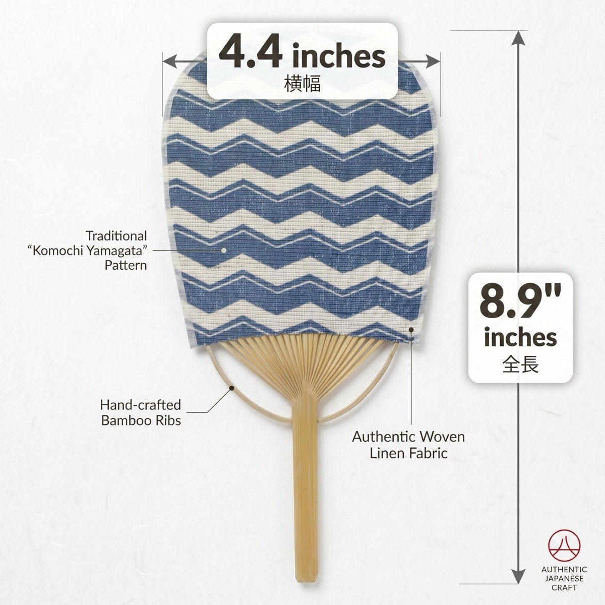 Mini Japanese Uchiwa Fan, Linen Komochi Yamagata Motif, Bamboo Frame, Made in Japan — view 3