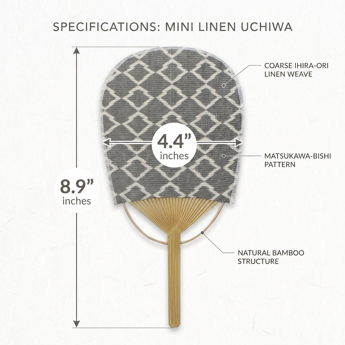 Mini Japanese Uchiwa Fan, Linen Matsukawabishi Diamond Motif, Bamboo Frame, Made in Japan — view 3